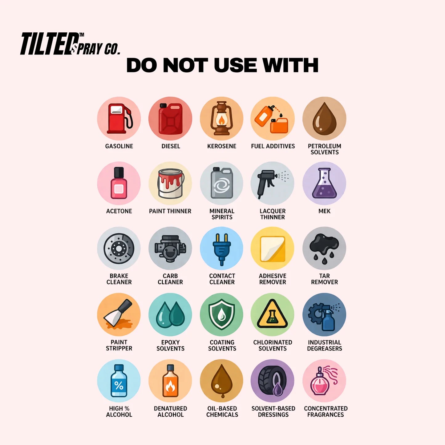Tilted 360 Spray Bottle Adapter- 6pk — Product View by High Limit Detail Supply™