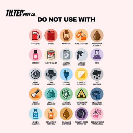 Tilted 360 Spray Bottle Adapter- 6pk — Product View by High Limit Detail Supply™
